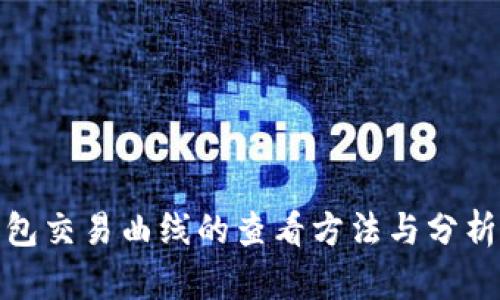 tp钱包交易曲线的查看方法与分析技巧