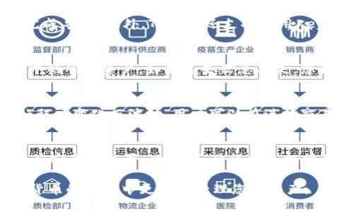 如何查看您的TP钱包地址

关键词：TP钱包, 加密货币, 钱包地址/guanjianci

什么是TP钱包？
TP钱包（TokenPocket）是一款广受欢迎的多链数字资产钱包，支持多种区块链和各种加密货币。它不仅可以安全存储用户的数字资产，还为用户提供了方便的操作界面和丰富的功能，包括——但不限于——资产管理、DApp浏览、代币交易等。TP钱包的用户界面友好，可以帮助新手用户快速上手，同时对于资深用户，也提供了许多高级功能。

如何下载与安装TP钱包
要使用TP钱包，首先需要下载并安装应用程序。您可以在官方网页或各大应用商店（如苹果App Store或安卓Google Play）中找到TP钱包。在下载安装完成后，打开应用程序，您可以选择创建一个新钱包或导入一个已有的钱包。创建新钱包通常需要您设置一个安全密码，并记录助记词，以确保您在忘记密码或更换设备时能够恢复钱包。

什么是钱包地址？
钱包地址是一个独特的字符串，用于识别和接收数字资产，每个钱包都有自己独立的地址。您可以将它视为您的银行账户号码，不同数字货币的钱包地址格式可能略有不同。例如，比特币的地址通常以“1”或“3”开头，而以太坊的地址则以“0x”开头。确保您只使用特定数字货币的钱包地址，不要互相混淆，以免造成资产丢失。

如何查看TP钱包地址
查看TP钱包地址的步骤其实非常简单。打开TP钱包应用后，进入主界面，您可以直接看到您钱包的资产概览。在这里，您会发现一个“收款”或“接收”按钮，点击此按钮后，应用将展示您对应数字货币的钱包地址。您可能会看到一个二维码和一个字符串形式的钱包地址，可以选择将其复制，以便分享给其他人或用于收款。

TP钱包多链支持及如何切换网络
TP钱包支持多种区块链网络，例如以太坊、比特币、波场、EOS等。当您查看钱包地址时，请确保您在正确的网络中。您可以在钱包界面进行网络切换，通过点击上方的网络名称来选择您想要的区块链。每个区块链都有自己的钱包地址格式，请确保您在对应的网络上操作。

TP钱包的安全性
安全性是数字钱包非常重要的一个方面，TP钱包提供多重安全保护，包括设置交易密码、指纹解锁等功能。同时，用户应该定期备份助记词和私钥，确保在设备丢失或故障时能够恢复钱包。不要将助记词泄露给他人，也不要在不安全的设备上输入这些信息。

当钱包地址丢失时该怎么办？
如果您遗忘了钱包地址，首先您应该尝试在TP钱包中查看过往的交易记录，有可能在那里找到钱包地址。如果您还有助记词或私钥，您可以重新创建一个账户并恢复您的钱包。在未来，务必妥善保管您的助记词和私钥，以防止丢失。

常见问题
在使用TP钱包的过程中，用户经常会产生一些疑问。接下来，我们列出五个相关问题，并为您详细解答。

1. TP钱包支持哪些加密货币？
TP钱包支持多种主流加密货币，例如比特币（BTC）、以太坊（ETH）、波场（TRX）、莱特币（LTC）以及其它许多ERC-20代币。总体来看，它提供的支持范围越来越广泛，便于用户进行多元化的资产管理。此外，TP钱包还支持一些新兴项目，用户可以在DApp市场中找到和参与最新的去中心化金融（DeFi）和非同质化代币（NFT）项目。

2. 如何导入已有的TP钱包？
导入已有的TP钱包主要是使用助记词或私钥。在打开TP钱包后，会有“导入钱包”的选项。用户选择这个选项后，输入助记词或私钥，设置安全密码，便可完成导入。此外，TP钱包还支持使用Keystore文件进行钱包恢复。如果您有相应的文件，也可以选择这个方式导入。

3. 为什么要备份助记词和私钥？
备份助记词和私钥至关重要，因为它们是您访问和恢复钱包的唯一凭证。如果您的设备遭到损坏、丢失或需要更换，助记词和私钥能够帮助您找回钱包中的所有资产。如果这些信息丢失，您将无法再找回钱包或访问存储其中的任何加密货币。因此，建议用户将助记词和私钥安全存放在多个不同的位置，若有可能，最好是在离线设备中保存。

4. TP钱包的交易如何收费？
在使用TP钱包进行交易时，会收取一定的网络手续费。这个费用通常是根据区块链的网络状况自动生成的。比如，在以太坊网络上，手续费会因网络繁忙程度变化而波动。用户可以在进行交易前查看系统推荐的费用，也可以根据自己的需求自定义手续费。注意，在高峰时段，手续费可能会增加，因此选择合适的时间进行交易会使费用更低。

5. 如何提升TP钱包的安全性？
提升TP钱包安全性的措施有很多。首先，用户应该设置强密码，并定期更换密码；其次，启用双重认证(2FA)保护；再次，建议定期备份助记词，并将其保存在安全的位置；此外，务必保持手机操作系统和钱包应用的最新版本，及时安装安全补丁；最后，尽量避免在公共Wi-Fi环境下进行大额交易，保护您的账户安全。 

以上是关于TP钱包及其操作的详细介绍，包括如何查看钱包地址的步骤，以及相关的安全性和使用上的常见问题。希望这些信息能够帮助到您，在加密货币的世界中更好地管理您的资产。
