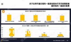 如何通过TP钱包囤U生息，