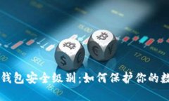 区块链钱包安全级别：如
