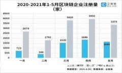 建行钱包与数字人民币的