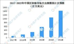 手机安装TP钱包安全吗？手