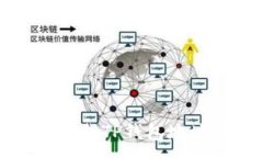 :如何安全高效地下载TP钱