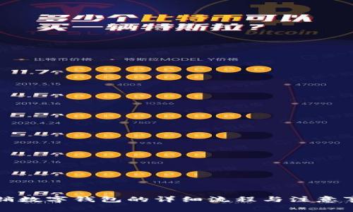 注销数字钱包的详细流程与注意事项