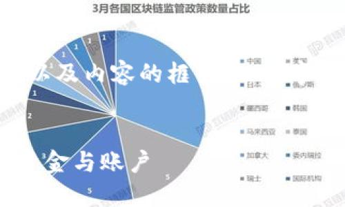 以下是您请求的、关键词以及内容的框架。由于字符限制，以简化方式展示。


中行数字钱包如何添加资金与账户