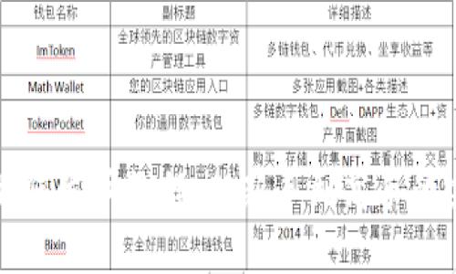 tP钱包如何发币教程：从新手到高手的完整指南