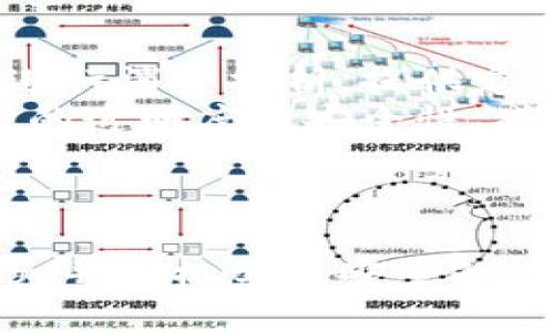    苏州数字钱包诈骗：隐患与防范  / 

 guanjianci  苏州, 数字钱包, 诈骗  /guanjianci 

引言
随着科技的不断发展和社会的逐步现代化，数字钱包作为一种新型的支付方式，已经深植于人们的日常生活中。尤其是在经济发达的地区，如苏州，数字钱包的使用频率持续攀升。虽然数字钱包的便捷为生活带来了诸多方便，但与此同时，数字钱包诈骗现象也开始呈现出日益严重的态势。诚然，数字钱包的便利性伴随着潜在的安全隐患，如何防范这些诈骗行为已成为公众亟待解决的问题。

苏州数字钱包诈骗的现状
近年来，苏州地区的数字钱包诈骗案件逐渐增多。诈骗分子利用人们对数字支付的信任，以虚假的身份或信息诱导受害者进行不必要的交易。根据当地警方的统计数据，数字钱包诈骗的手法多种多样，其中最常见的有钓鱼网站、假冒客服、红包诈骗等。
钓鱼网站诈骗通常通过发送含有链接的短信或邮件诱导用户进入伪造的网页，从而盗取账户信息。假冒客服则通过冒充银行或支付平台的客服，要求用户提供个人信息进行“安全检查”。红包诈骗则常常利用节假日的氛围，借助各种社交平台向受害者发送“红包”，而这些红包实际上是一个设下的圈套，一旦用户点击，就会自动转账或下载恶意软件。
为了应对这一问题，苏州的警方和相关部门已经开始加强对数字钱包诈骗的打击力度，并积极开展宣传教育活动，提高公众的防范意识。

如何识别数字钱包诈骗
识别数字钱包诈骗的关键在于提高警觉性，掌握一些基本的识别技巧。首先，面对不明来源的信息链接，用户应该保持高度的警惕，不随意点击任何可疑链接。其次，需定期检查自己的账户动态，及时发现异常交易并向银行或支付平台报告。
此外，通过检查发件人的电子邮件地址以及客服电话的真实性，也可以大大降低上当受骗的可能性。很多诈骗分子的邮箱和电话都有明显的伪造痕迹，例如，邮箱后缀与真实的银行名称不符，或者客服电话的前缀不是正规的客服电话。
在社交软件中，用户也应该对陌生人发送的红包链接保持警惕。如果对方要求你点击某个链接来领取红包，十有八九是诈骗。只要不放松对陌生联系的警惕，就能在一定程度上抵御来自诈骗的威胁。

数字钱包诈骗的法律责任
在中国，对于数字钱包诈骗行为，法律上是有明文规定的。根据《中华人民共和国刑法》，诈骗罪是指以欺骗手段非法占有他人财物的行为，属于犯罪行为，一旦被查实，便会受到法律的制裁。
对于涉案的诈骗分子，司法机关会根据情节的轻重，进行相应处罚。若诈骗金额较大，或者对受害者造成了严重的精神打击，诈骗分子则可能面临数额较重的刑罚。此外，受害者在遭受诈骗后，可以通过报警或诉讼等方式寻求法律救济，要求追讨损失。

如何保护自己的数字钱包
保护自己的数字钱包，需要采取一系列措施。首先，选择安全可靠的数字钱包服务提供商，使用其提供的安全功能，比如双重认证、短信通知等功能，增强账户安全。其次，定期更新自己的密码，尽量避免使用简单的密码组合，增加密码的复杂度。
此外，使用公共Wi-Fi时要特别小心，尽量避免在没有安全保障的网络环境中进行交易。还可以使用虚拟私人网络（VPN）来增加数据传输的安全性，避免被黑客攻击。
最后，保持对数字钱包安全知识的了解，不断跟踪网络上关于数字钱包诈骗的新动态，及时更新自己的防范措施。

可能的相关问题

1. 为什么数字钱包诈骗案件频发？
数字钱包诈骗案件频发的原因主要可以归结为以下几点：首先，数字支付的普及程度提高了诈骗行为的可操作性。越来越多的人使用数字钱包进行交易，给了诈骗分子可乘之机。其次，许多用户对数字钱包的安全性缺乏足够的认识，导致他们在遇到可疑情况时反应不佳，从而上当受骗。
第三，诈骗手段日益多样，非常具有欺骗性，很多诈骗分子会利用用户的情感，比如假装急需资金、营造紧迫感，进一步降低用户的警惕。最后，法律政策的落实也存在差异性，很多地方在诈骗打击方面的执法力度不足，使得诈骗分子敢于继续其犯罪行为。

2. 如何应对数字钱包被盗的问题？
一旦发现数字钱包被盗，第一时间应采取紧急措施，及时联系相关的数字钱包客服并申请冻结账户。此时，用户应该尽量提供详细信息，以便工作人员能够尽快定位到问题所在，采取必要的补救措施。其次，应该尽快修改自己的账户密码，并启用双重认证功能，以防止进一步的损失。
此外，受害者也应保持记录，整理好所有与被盗有关的信息，包括时间、地点、金额及交易记录等，便于后续的报警和维权。报警后，务必与警方保持沟通，及时了解案件的进展，并根据需要提供新的线索和信息。
值得注意的是，用户在平时也要加强自身的财务管理，定期对数字钱包进行检查，确保没有未授权的交易发生，这样才能在发生问题时，尽早发现并采取措施。

3. 诈骗分子的心理特征是什么？
诈骗分子的心理特征可以归结为以下几点：首先，他们普遍具有较强的社会能力和语言表达能力，能够利用这些技能完善其诈骗方案，以骗取信任。其次，很多诈骗分子在进行诈骗活动时，往往对法律缺乏敬畏，认为有侥幸心理，认为自己不会被抓到。再者，部分诈骗分子可能来自低收入或经济拮据的群体，他们通过这种不法手段寻求短期的经济利益。
此外，诈骗分子往往心态冷静、善于伪装，能够很好地应对受害者的情绪反应，适时调整策略，使得受害者降低警惕。最后，心理学研究表明，一些诈骗分子在施行诈骗时，可能会出现一定的心理满足感，享受“成功”的快感。

4. 公众如何提高对数字钱包安全的认识？
提高公众对数字钱包安全的认识，首先需要从教育入手。在学校和社区内开展有关数字钱包安全的讲座和培训，传播数字钱包使用的安全知识，增强公众的安全意识和防范能力。其次，社会媒体和网络平台也可以发挥作用，发布关于数字钱包安全使用的提示和预警，让更多人了解相关的诈骗手段和防范措施。
此外，金融机构和数字钱包服务商也应承担起宣传教育的责任，通过发布安全使用指南、提供安全检查工具等形式，增强用户对账户安全的管理。同时，相关法律法规的宣传力度也需要加大，让公众认识到数字钱包诈骗的严重性，从而自觉提高警惕。
最后，通过建立社区互助小组，促进人们之间的交流信息，相互分享数字钱包的安全经验，增强防范网络诈骗的整体能力。

5. 数字钱包的未来趋势是什么？
数字钱包未来的发展趋势在于智能化、个性化和安全性提升。随着人工智能和大数据的快速发展，数字钱包将越来越注重用户体验，提供个性化的金融服务。例如，根据用户的消费习惯进行消费分析，提供定制化的理财建议和产品。
在安全性方面，未来的数字钱包将可能引入生物识别技术，比如指纹识别、面部识别等多种方式，提升账户的安全等级。同时，数字钱包服务商也会不断引入区块链等新技术，以提升交易的透明度和安全性，减少欺诈行为的发生。
总的来说，数字钱包的未来将是一个安全、便捷并且智能的支付环境，但这也要求用户始终保持警惕，提高自身的安全意识，以维护个人财产安全。

结语
在数字化时代，数字钱包无疑为我们带来了便捷，但同时也伴随着诸多安全隐患。了解并防范数字钱包诈骗是保护自身财产安全的重要措施，公众应提高风险意识，掌握识别诈骗的技巧，并积极学习安全知识，形成良好的数字支付习惯。只有这样，才能在享受数字经济带来的便利时，保障个人信息和财产的安全。