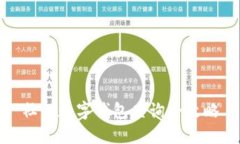 社保数字钱包查询全攻略