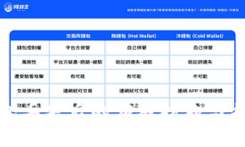 数字钱包丢失后的应对措施与补救指南
