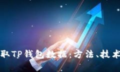 黑客如何盗取TP钱包数据：