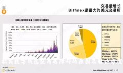 招商数字钱包使用遇障碍