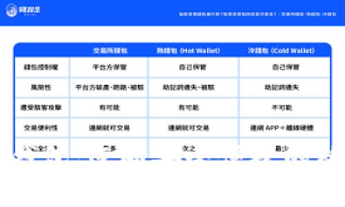 易赫全息数字钱包：迈向安全便捷的数字金融新时代