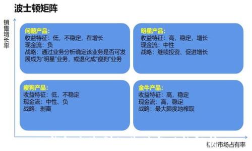 
TP钱包交流群的价值与功能解析