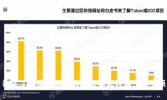 彻底了解建行数字钱包注