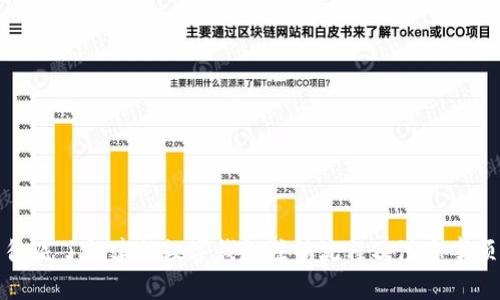 彻底了解建行数字钱包注销流程及注意事项