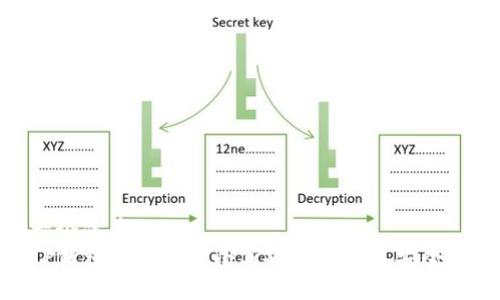 思考一个优质的
探索TP钱包私钥的大小写敏感性及其安全性影响