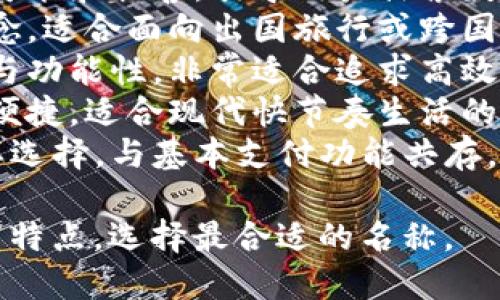 以下是一些好听的数字钱包名称建议，您可以根据不同的品牌调性和目标用户群体进行选择：

1. **灵币** — 这个名字给人一种轻盈、自由的感觉，适合追求前卫和便捷的用户。
2. **悦付** — 结合了“悦”和“支付”，传达出一种愉悦的消费体验。
3. **宝藏包** — 带有一点神秘感，适合年轻人，暗示钱包里藏着财富和可能性。
4. **智享钱包** — 强调智慧与享受，用于推动高科技和个性化的品牌形象。
5. **花瓣钱包** — 用自然界的元素，为用户的支付生活带来一丝柔和和温馨。
6. **星云付** — 寓意着无限可能和惊喜，引导用户探索数字支付的乐趣。
7. **环游币** — 带有全球观念，适合面向出国旅行或跨国交易的用户。
8. **简约钱包** — 强调简洁与功能性，非常适合追求高效生活的用户群体。
9. **瞬时宝** — 暗示快速与便捷，适合现代快节奏生活的用户。
10. **彩虹钱包** — 提供多样选择，与基本支付功能共存，有趣又吸引眼球。

您可以根据您的品牌诉求和用户特点，选择最合适的名称。