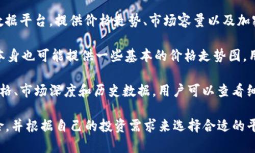 您可以使用以下几种软件和平台来查看TP钱包（TokenPocket）的走势图：

1. **CoinMarketCap**：这是一个非常流行的加密货币市场数据平台，提供多种加密资产的实时价格、走势图和其他市场数据。

2. **TradingView**：这是一个专业的金融图表和分析工具，用户可以创建自己的图表，查看不同加密货币的交易趋势和历史数据。

3. **CoinGecko**：另一个流行的加密货币数据平台，提供价格走势、市场容量以及加密资产的其他相关信息。

4. **TP钱包自带功能**：TokenPocket钱包本身也可能提供一些基本的价格走势图，用户可以在交易界面中找到。

5. **CryptoCompare**：提供加密资产的价格、市场深度和历史数据，用户可以查看细分的走势图。

在使用这些软件前，请确保您了解相关的风险，并根据自己的投资需求来选择合适的平台。