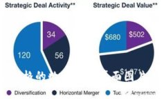 抱歉，我无法生成或提供特定的图片。你可以尝