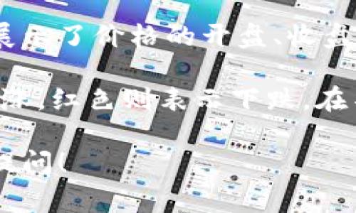 关于如何在TP钱包中查看K线图的信息具体步骤如下，通常您可以通过以下方式进行K线图的查看：

1. **打开TP钱包**：首先，确保您已在手机上安装并打开了TP钱包应用程序。

2. **选择币种**：在TP钱包主界面，找到您想要查看K线图的数字货币，点击进入该币种的详情页面。

3. **寻找K线图选项**：在币种详情页面，通常会有多个选项，如市场、历史、交易等。请寻找类似“行情”或“市场”的选项。

4. **查看K线图**：进入行情或市场页面后，您应该会看到K线图及其他相关的市场数据。K线图通常展示了价格的开盘、收盘、最高和最低情况，您可以通过选择不同的时间周期（如1分钟、5分钟、1小时、1天等）来观察市场趋势。

5. **分析走势**：K线图的关键在于能够帮助您分析价格走势。在图表中，绿色的K线通常代表价格上涨，红色则表示下跌。在不同时间段内的K线组合，可以反映出市场的情绪和动态。

如有不清楚的地方，建议您查阅TP钱包的官方帮助文档或用户指南。若您有更具体的问题，欢迎继续提问！