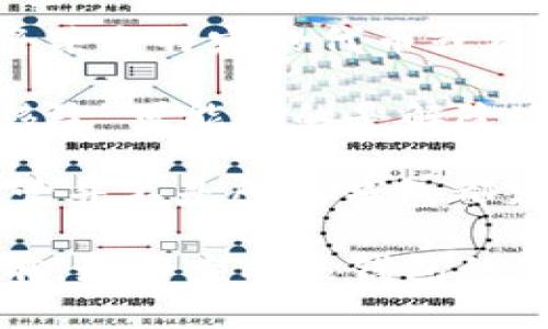 在 T P 钱包（也可能指代一些数字货币钱包或移动支付工具）中，