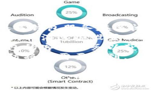 要关闭数字钱包，具体的步骤可能因不同的钱包服务而有所不同。以下是一些常见数字钱包（如支付宝、微信支付、PayPal等）关闭帐户的基本步骤：

### 一般步骤：

1. 登录你的账户
首先，你需要通过官方网站或手机客户端登录到你的数字钱包账户。确保你记得账户的用户名和密码。

2. 进入账户设置
登录后，通常在账户主页或侧边栏会有“设置”或“账户管理”的选项。点击进入。

3. 找到关闭账户的选项
在设置页面中寻找“关闭账户”、“注销账户”或类似的选项。这一选项可能在“安全设置”或“隐私设置”中。

4. 阅读相关条款
在关闭账户之前，绝大多数数字钱包会要求你阅读相关条款与条件，包括关闭账户后你将失去的服务和余额等内容。确保你理解这些信息。

5. 提交关闭请求
按照提示提交关闭请求。某些服务可能会要求你填写原因或进行身份验证。

6. 处理确认邮件或消息
一些数字钱包在请求关闭账户后，会发送确认邮件或消息到你的注册邮箱或手机号。要按照邮件或消息中的链接进行确认。

7. 确认账户已经关闭
最后，确认你的账户确实已经关闭。你可以尝试再次登录，如果显示账户不存在或被关闭，即可确认成功。

### 注意事项：

- **余额提现**：在关闭账户前，确保提取任何未转移的余额。很多钱包服务在关闭账户后将无法再处理余额取出。
- **自动支付**：检查是否有任何与该数字钱包相关的自动支付，取消这些设置以避免账户关闭后仍有未支付的账单。
- **联系客服**：如果在关闭过程中遇到困难，可以联系数字钱包的客户服务以获取帮助。
- **数据备份**：在关闭之前备份你需要的数据和交易记录，以防将来需要用到。

如果你使用的是特定的数字钱包服务，最好查阅其官方网站或帮助中心，以获得更为精准的信息和步骤。