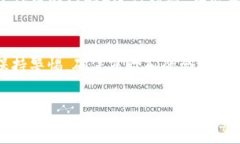 要查看TP钱包中的合约地址，可以按照以下步骤进