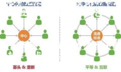   数字货币与数字钱包：理解两者的关键区别，掌