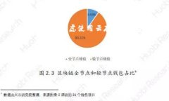使用TP钱包管理多个钱包的过程可以通过以下几个
