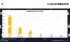 数字钱包是一种非常便利的金融科技工具，它通
