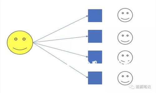关于“TP钱包做合约安全性”的问题，可以从多个角度进行分析，以帮助用户更全面地理解相关的风险和防范措施。以下是撰写的内容：

TP钱包合约安全性探究：保护你的数字资产