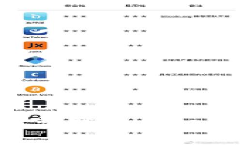 插入和关键词

如何轻松开通数字钱包，迈入智能支付新时代