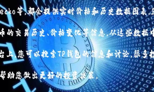 要查看TP钱包的曲线图，您可以考虑以下几个方法和平台：

1. **TP钱包官方应用**：下载并安装TP钱包的官方应用程序，通常在应用内会提供实时价格图表和趋势分析功能。
  
2. **加密货币交易所**：许多主流交易所（如比特币交易平台、币安等）都提供各种加密货币的价格走势图，包括TP钱包所支持的代币。

3. **加密货币数据网站**：网站如CoinMarketCap、CoinGecko等，都会提供实时价格和历史数据图表，您可以在搜索框中输入TP钱包代币的名称以查找相关信息。

4. **区块链浏览器**：一些区块链浏览器可以提供特定代币的交易历史、价格变化等信息，从这些数据中也可以推导出价格曲线。

5. **社交媒体和论坛**：在Twitter、Reddit等社交媒体平台上，您可以搜索TP钱包的信息和讨论，很多投資者会分享他们的分析和图形数据。

确保所用的平台和工具具备可靠性，能够及时更新数据，以帮助您做出更好的投资决策。