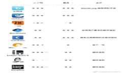biao ti揭示全球数字钱包王者：你的支付方式排名