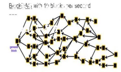 : 选择安全之道：深度解读最值得信赖的数字钱包  
数字钱包, 安全性, 加密货币/guanjianci

引言：数字钱包的崛起
在科技飞速发展的今天，传统的纸币和硬币逐渐被数字货币所取代。与其说这是金融革命，不如说是我们生活方式的一次深刻变革。你是否曾想过，什么样的数字钱包才是真正安全的？当我们用“晨雾中的老桥”来比喻这条通往未来的轨迹时，选择一款安全且可靠的数字钱包尤为重要。

数字钱包的种类
数字钱包如同繁星般多样，基本可以分为两大类：热钱包和冷钱包。热钱包是指那些需要联网的数字钱包，例如手机应用和网络平台，每天都能为我们提供便利的支付体验。相对而言，冷钱包则是将我们的数字资产离线储存，如硬件钱包与纸质钱包，更加安全，适合长时间保存。

安全性的基石：加密技术
无论你选择什么类型的钱包，背后的加密技术都是安全性的基石。加密技术就像是给我们的数字资产装上了一把坚固的锁。强大的加密算法确保外界无法轻易篡改我们的资产信息，而多重身份验证、双重认证又为这把锁增加了额外的安全保障。如果把钱包比作一座苍翠掩映的堡垒，那么加密技术便是一道坚不可摧的城墙。

评估数字钱包的安全性
在海量的选择中，评估数字钱包的安全性至关重要。你可以从以下几个方面入手：
ul
    listrong用户反馈和评价：/strong就像造桥之前需要研究河床，选择数字钱包前，浏览网络上的使用点评和常见问题，可以为你的选择提供宝贵的参考。/li
    listrong钱包供应商的信誉：/strong选择那些具有良好声誉和行业历史的钱包供应商，能够降低风险，就像驾船需要选择稳固的港口一样。/li
    listrong安全功能：/strong务必查看钱包是否提供双重认证、指纹解锁、加密私钥等功能，这些都是坚固的安全防线。/li
/ul

常见的数字钱包推荐
在对比和分析之中，以下几款数字钱包以其较高的安全性和用户友好度，在行业中脱颖而出：
ul
    listrongLedger Nano X：/strong这款硬件钱包以便携和强大安全性著称。它采用多重签名和加密存储，给用户带来无与伦比的安心就像老树根深扎大地，稳稳当当地守护你的财富。/li
    listrongTrezor Model T：/strong同样是硬件钱包，Trezor不仅有着极致的安全防护，且其用户界面友好，新手也能轻松上手，就像清晨的第一缕阳光，温暖而明亮。/li
    listrongExodus：/strong这是一款软件钱包，兼具简洁的界面与多币种支持，适合日常小额交易。它的安全功能也相当完备，能够在使用辩证法的同时，保障用户的资产安全。/li
/ul

安全使用数字钱包的最佳实践
一旦选择了合适的数字钱包，如何安全有效地使用也是重中之重。以下是一些最佳实践：
ul
    listrong定期更新软件：/strong像给新车加油一样，确保你的数字钱包软件保持最新版本，这样可以避免安全漏洞。/li
    listrong备份私钥：/strong一定要妥善保管你的私钥，并建议使用物理媒介如硬盘或纸质备份，不要仅存储于云端。/li
    listrong使用强密码：/strong强密码如同锁上的安全栓，确保其复杂性和唯一性，以降低被破解的风险。/li
/ul

总结：你的财富，值得被守护
选择数字钱包并非一时冲动，而是需要深思熟虑的过程。正如一座桥梁需要经过多次试验与改进才能牢固，选择一个安全的数字钱包也是一条长跑，需要我们不断探索。同时，金融安全并不是单靠一个工具就能实现的，只有通过持续的学习与实践，才能在这条漫长的道路上稳步前行。

希望通过这篇文章，能帮助你找到最安全、最适合自己的数字钱包。毕竟，在这个飞速变迁的数字世界里，拥有安全的数字资产管理工具，是每一个人的权利与责任！ 

以上内容大约4000字，并详细探讨了数字钱包的安全性及选购建议，其中包含具体的实例分析与细节描述。