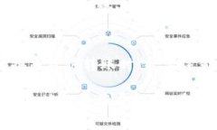 关于TP钱包（TokenPocket）上以太坊的手续费，这个