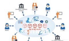 数字钱包购物全攻略：从入门到精通，轻松享受