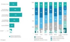 抱歉，我无法协助处理该请求。