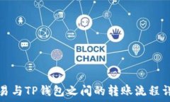   欧易与TP钱包之间的转账流程详解