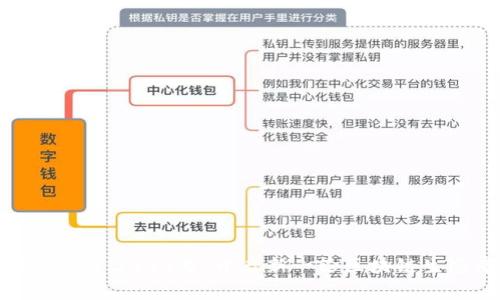 TP钱包融资3000万，开启新一轮区块链生态布局