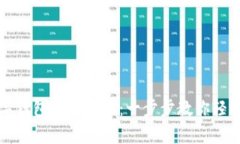 tp数字钱包登录教程：一步步教你轻松登录
