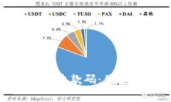 数字钱包申请收款码：便捷支付新趋势