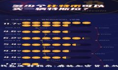 加密货币钱包选择指南：存放加密货币的最佳选