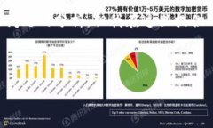 提示：虽然您请求的内容是4500字的详细介绍和