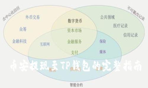 币安提现至TP钱包的完整指南