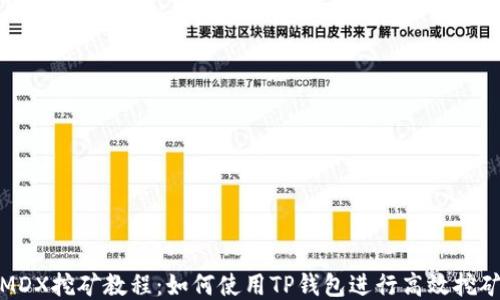 
MDX挖矿教程：如何使用TP钱包进行高效挖矿