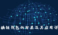 区块链钱包的分类及其应用详解