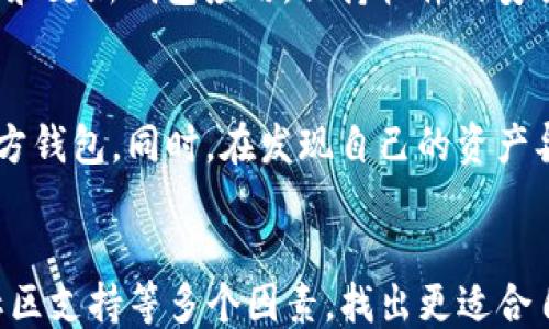 



引言
在数字货币的迅速发展背景下，钱包作为存储和管理数字资产的重要工具，其安全性和真实性变得尤为重要。TP钱包是其中一个广受欢迎的数字货币钱包，它为用户提供了方便快捷的数字资产管理服务。然而，市场上也充斥着一些假冒或不安全的钱包应用，这使得用户在选择钱包时往往感到困惑。本文将围绕“TP钱包怎么区分真假”这一主题，详细探讨如何识别TP钱包的真伪，并为用户提供有效的防范措施。

什么是TP钱包？
TP钱包（TokenPocket）是一个为数字货币用户提供多链钱包服务的区块链钱包应用。它支持多种主流数字货币，包括以太坊、比特币、TRC-20等，允许用户进行资产管理、交易和DApp应用的使用。TP钱包以其用户友好的界面和便利的功能受到了广大用户的喜爱。然而，随着其知名度的提高，假冒TP钱包的出现也在增加，这对用户的资产安全构成了威胁。

如何确认TP钱包的真实性？
要确认TP钱包的真实性，用户可以通过以下几个重要的方面进行检查：

h41. 官方网站和下载渠道/h4
首先，用户应通过官方渠道下载TP钱包。例如，用户可以通过TP钱包的官方网站进行下载，或者在Google Play及Apple App Store等官方应用商店中搜索并下载。在这些官方渠道提供的应用程序通常会经过严格的审核和验证，能够保证应用的安全性和真实性。

h42. 验证应用的数字签名/h4
每个真实的应用都有其数字签名，用户可以在安装后通过设置选择查看应用的详细信息。在这些信息中，用户可以找到关于应用开发者的资料。确保开发者名称与TP钱包的官方开发团队匹配，如果有任何异常或不同，用户应保持警惕。

h43. 关注用户评价和反馈/h4
用户的评价和反馈也是判断应用真伪的重要依据。在下载TP钱包之前，可以在应用商店中查看应用的评分和用户的评论。低评分或大量负面评价的应用可能是伪造的或存在安全隐患的版本。通过阅读用户的反馈，用户可以对这款应用有一个初步的了解。

h44. 向社区询问/h4
数字货币市场有许多活跃的社区，用户可以在这些地方询问有关TP钱包的问题。像Reddit、Telegram等社交平台都有专注于数字货币的讨论组，用户可以在这些平台上询问其他用户的使用体验和建议，从而获得更加真实的反馈。

h45. 检查更新与版本/h4
真实的TP钱包定期推出版本更新，以提高用户体验和安全性。用户可以在应用中查看更新历史记录，同时也可通过官方发布的公告了解最新版本。如果某个版本长期没有更新，这可能意味着它是一个不被维护的假冒应用。

使用TP钱包时的安全操作建议
为确保用户的资产安全，以下是一些TP钱包使用时的安全操作建议：

h41. 不轻信链接和二维码/h4
在使用TP钱包时，一定要小心各种链接和二维码。在社交媒体或不明来源上收到的链接最好不要直接点击，要确认其真实性。用户可以通过官方渠道获取钱包的免费下载链接以及相关的信息。

h42. 启用双因素认证/h4
对于TP钱包的使用，开启双因素认证是一项重要的安全措施。通过在账户中绑定手机短信或第三方认证工具，能够为用户的资产再添一层保护。当有人试图非法登录账户时，用户将收到通知，防止资产被盗。

h43. 定期备份私钥和助记词/h4
用户在创建TP钱包时会获得私钥和助记词，建议定期备份并安全存储。私人密钥一旦丢失，用户将永远无法访问自己的资产。因此，用户应确保这些重要信息的安全，最好以离线方式存储，避免在线泄露的风险。

h44. 保持应用更新/h4
定期检查并更新TP钱包应用到最新版本，以获取最新的功能和安全性更高的补丁。开发者通常会在每次更新中修复已知的安全漏洞，提高用户的安全保障。

h45. 不随意分享个人信息/h4
在使用TP钱包或与其他用户进行交流时，用户应尽量避免分享个人的敏感信息，包括私钥、助记词等。这些信息是钱包安全的关键，外泄会导致用户资产的损失。

可能相关的问题

h4问题一：如何处理怀疑是假的TP钱包？/h4
如果用户怀疑自己下载的TP钱包是假的，应该立即停止使用，并尽快查找官方信息来源核实。首先，可以访问TP钱包的官网，比较官方提供的应用版本和自己下载的版本是否一致。如果发现明显不同，应立即删除该应用，并清理掉缓存和数据。同时，建议用户如果输入过任何敏感信息，及时修改相关的账号和密码，并补偿相应的安全措施，防止后续的损失。

h4问题二：TP钱包是否支持多种数字资产？/h4
TP钱包是一个多链支持的钱包，用户可以在TP钱包中管理多种数字货币资产，包括，比特币、以太坊以及多种基于ERC-20和TRC-20协议的数字资产。这一特色让TP钱包成为数字货币投资者的理想选择，用户可以集中管理各类资产，减少使用多个钱包的麻烦。同时，TP钱包也支持DApp的使用，用户能够通过钱包一键访问不同的去中心化应用，增强了用户的使用体验。

h4问题三：如何提高TP钱包的安全性？/h4
用户可以通过多种方式提高TP钱包的安全性。其中最基本的方式是启用双因素认证，这样可以防止未授权的访问。其次，定期进行备份，以防止私钥和助记词的丢失。此外，只在官方渠道下载和更新钱包应用，保持软件的安全。用户还可以定期监测自己的交易记录，一旦发现异常立即采取措施避免损失。

h4问题四：在什么情况下应该更换TP钱包？/h4
如果用户在使用TP钱包的过程中遇到频繁的崩溃、错误，或者软件出现异常行为，应该考虑更换钱包。此外，如果TP钱包宣布不再更新或停止服务，也应尽快转换其他支持多种虚拟货币的官方钱包。同时，在发现自己的资产异常被转移，可以怀疑自己的钱包安全性受到威胁，也应考虑更换。如果用户曾误操作或怀疑遭受攻击，也应第一时间采取措施更换钱包并提高安全性。

h4问题五：是否存在TP钱包的替代方案？/h4
在现阶段，市场上存在许多种数字资产钱包供用户选择，如Trust Wallet、MetaMask等。这些钱包也提供多链支持和强大的功能。用户在选择钱包时可以考虑其功能、安全性、用户评价和社区支持等多个因素，找出更适合自身需求的替代方案。此外，一些钱包还提供硬件支持，增加了安全性，更适合大量持有数字资产的用户。

结论
TP钱包作为一个杰出的数字货币管理工具，在为用户提供便利的同时也伴随着一定的风险。通过认真判断其真伪和加强安全措施，用户能够更好地保护自己的资产安全。希望本文能对广大TP钱包用户提供有用的信息，帮助大家安全、便捷地使用TP钱包。