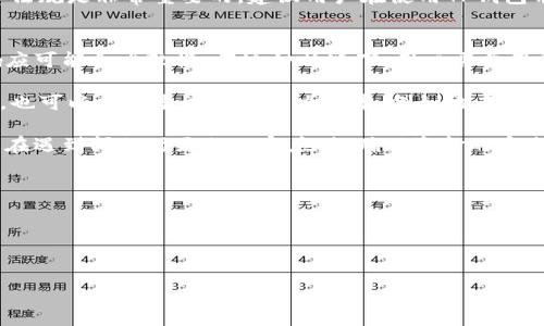 /t p钱包为什么退不出来/
TP钱包, 加密货币, 数字钱包/guanjianci

TP钱包，又称为TP Wallet，是一种流行的数字货币钱包，专门用于存储、管理和交易各种加密货币，如以太坊、比特币等。随着加密货币的兴起，越来越多的人开始使用这种类型的钱包。尽管使用TP钱包的方便性和安全性受到广泛认可，但有时用户在提取资金时会遇到困难。在本文中，我们将详细探讨为什么TP钱包可能会退不出来，包括常见原因、解决方案以及一些常见问题。

1. 服务器故障
当用户发现TP钱包无法提取资金时，首先要考虑的是服务器故障。TP钱包可能会因维护、安全问题或其他技术问题而暂时无法访问。钱包的服务器不稳定，可能会导致用户无法正常进行交易或提取资金。在这种情况下，用户的资金实际上是安全的，只是暂时无法进行操作。

解决这个问题的方法是稍后再尝试提取。通常情况下，钱包开发团队会及时解决服务器故障并发送通知。用户可以通过查看钱包的官方网站或社交媒体帐户获取最新的信息。

2. 网络阻塞
另一个可能导致TP钱包提取失败的因素是网络阻塞。在区块链技术中，交易是通过网络节点进行验证的，如果网络非常繁忙，交易可能需要很长时间才能被确认。尤其是在加密货币市场波动剧烈时，交易量激增，可能会导致网络拥堵，使用户的提取请求时间延长或失败。

用户在这种情况下可以通过选择更合理的时间段进行提取操作来解决问题。例如，尽量避免在市场波动剧烈时交易，或选择费用相对较高的提取选项，以提高交易的优先级。此外，用户也可以关注网络状况，选择在网络比较通畅的时候进行操作。通常情况下，一些加密货币交易平台会提供网络状况的信息，用户可以根据这些信息判断最佳操作时间。

3. 钱包配置错误
有时候，用户在使用TP钱包时，可能会因为配置错误导致无法进行提取操作。例如，用户可能没有正确设置钱包地址、私钥或其他相关信息，导致提取交易无法成功。确保输入的信息正确无误是非常重要的，因为错误的地址会导致资金损失。

要解决这个问题，用户应该仔细核对提取请求中的所有信息，确保地址和金额的正确性。如果不确定，可以考虑向有经验的朋友或专业人士寻求帮助。对于需要手动复制粘贴地址的情况，用户还应尽量避免手动输入，以减小出错的概率。

4. 法规法规限制
在某些国家和地区，加密货币的监管政策可能会影响用户的资金提取。某些法律法规可能会限制用户从钱包或交易所提取资金，特别是在涉及反洗钱（AML）和了解你的客户（KYC）等方面。如果TP钱包的运营方发现用户没有按照规定进行身份验证，可能会暂时冻结用户的提取权限。

为了解决这个问题，用户需要确保自己完成了必要的身份验证程序，包括提供所需文件和信息。一旦用户的身份得到验证，通常提取功能便会恢复正常。遵循当地法律法规是非常重要的，建议用户在使用TP钱包前了解相关监管政策，对后续操作进行规划。

5. 客服服务的及时响应
最后，当用户遇到提取问题时，及时联系TP钱包的客服是非常重要的。许多平台提供多种联系渠道，包括邮箱、在线聊天和社交媒体等，但是由于用户数量庞大，客服响应可能会比较慢。在这种情况下，用户需要保持耐心，耐心等待客服的回复。同时，用户也可以通过查看用户社区论坛或社交媒体上的信息，寻找其他用户的解决方案。

为了提高客服响应效率，用户在联系时应提供清晰简洁的问题描述和相关的信息，以便客服可以快速理解问题并提供解决方案。同时，用户在等待客服回复的过程中，也可以自行尝试其他解决方案，例如检查网络连接、确认配置是否正确等，降低问题解决的时间。

总结一下，TP钱包无法提取资金的原因多种多样，包括服务器故障、网络阻塞、钱包配置错误、法规限制以及客服响应等。了解这些问题的原因和解决方案，有助于用户在遇到问题时更加从容应对，确保资金的安全和及时提取。希望本文对您提供了有用的信息和指导。如果您还有其他问题，欢迎随时提出，我们将竭诚为您解答。

可能相关问题
1. TP钱包的安全性如何？
2. 如何避免TP钱包的提取问题？
3. 是否有其他钱包可以替代TP钱包？
4. 如何快速联系TP钱包的客服？
5. 在使用TP钱包时需要注意哪些事项？