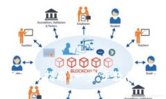 数字钱包红绿灯设置指南：一步步教你如何掌控